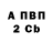 МЕТАДОН VHQ Sarm 1084